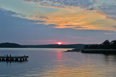 Scenic view of lake against sky during sunset