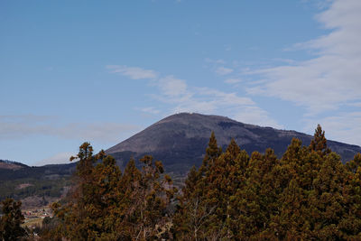 mountain