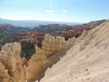 Panoramic view of rock formations against sky