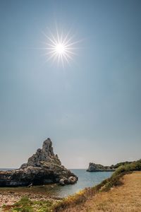 Scenic view of sea against clear sky on sunny day