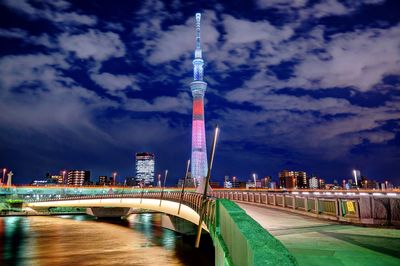 Bridge over river with buildings in background