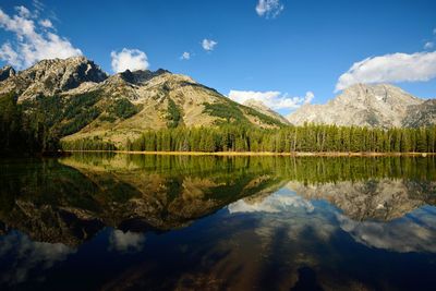 Idyllic view of calm lake