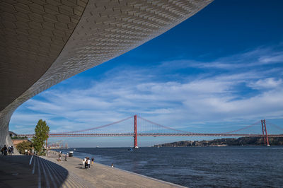 View of suspension bridge against cloudy sky