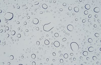 Full frame shot of wet glass window