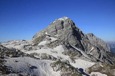 Low angle view of rock formation against clear blue sky. prehodavci, julian alps, slovenia