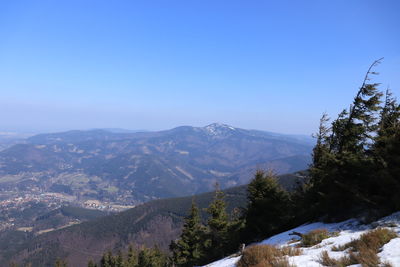 Scenic view of mountains against clear blue sky