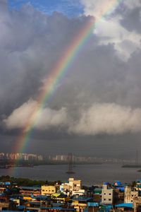 Scenic view of rainbow over sea against sky