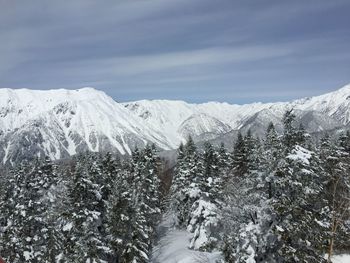 Scenic view of snowcapped mountains against sky