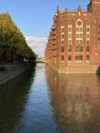 Bridge over river against sky