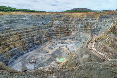 High angle view of aerial shot of land