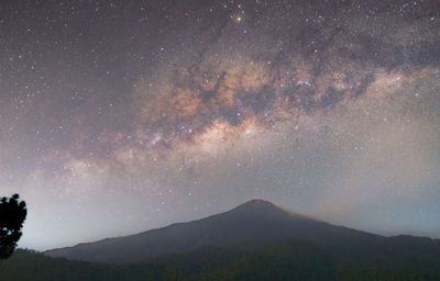 Scenic view of snowcapped mountains against sky at night