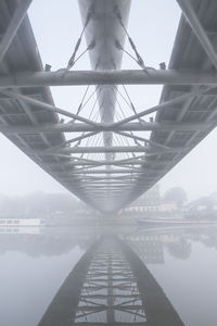 Low angle view of bridge