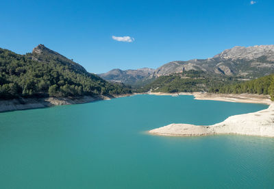 Scenic view of sea and mountains against sky