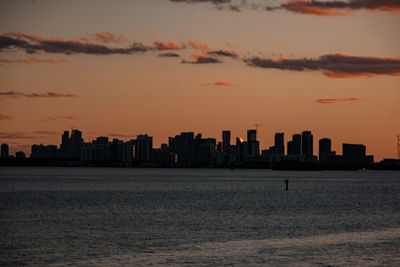 City at sunset