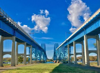 Bridge against blue sky