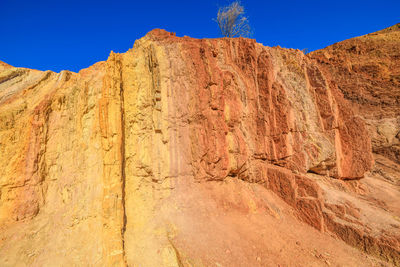 Rock formations against clear blue sky