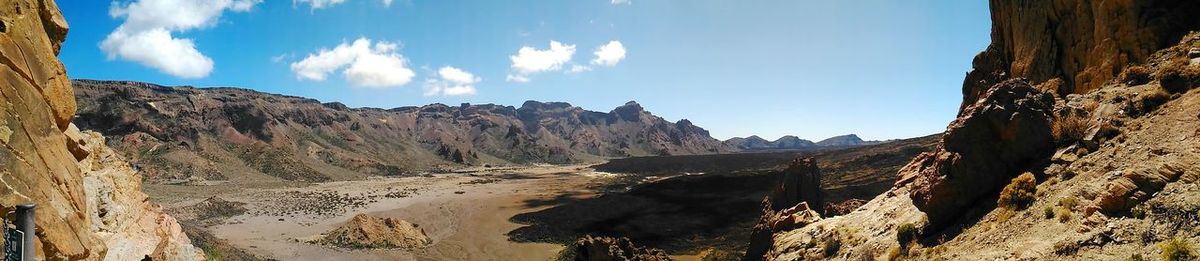 Panoramic view of rocky mountains against sky