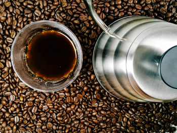 Directly above shot of coffee by container on roasted beans