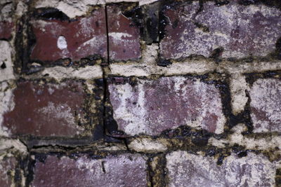 Close-up of weathered wall