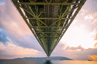 Low angle view of bridge against cloudy sky