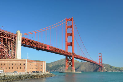 Down to the golden gate