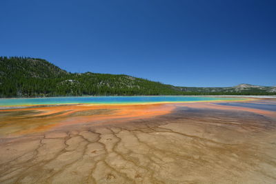Scenic view of lake against clear blue sky