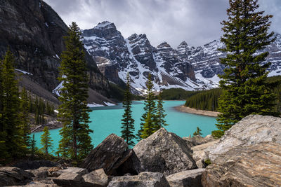 Scenic view of snowcapped mountains and lake against sky