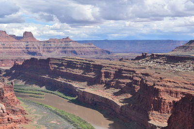 Scenic view of landscape against cloudy sky