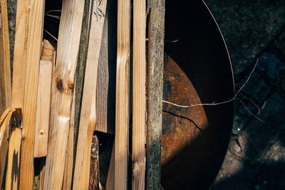 Close-up of rusty metal