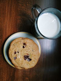 High angle view of breakfast on table