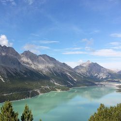 Scenic view of lake and mountains