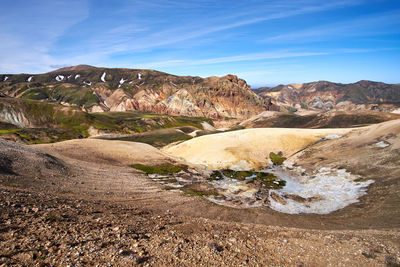 Scenic view of landscape and mountains against sky