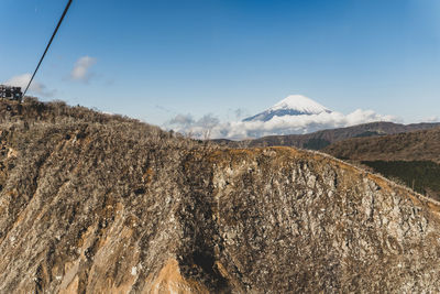 Panoramic view of landscape against sky