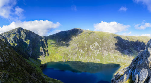 Panoramic shot of calm lake against mountain range