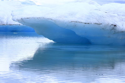 Scenic view of frozen lake