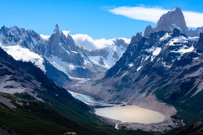 Scenic view of snowcapped mountains against sky