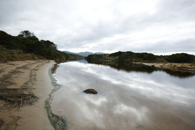 Scenic view of beach against sky