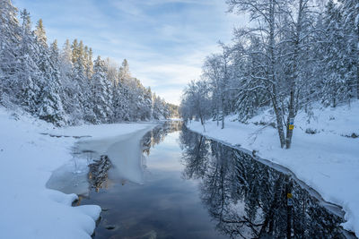 Snow covered landscape against sky