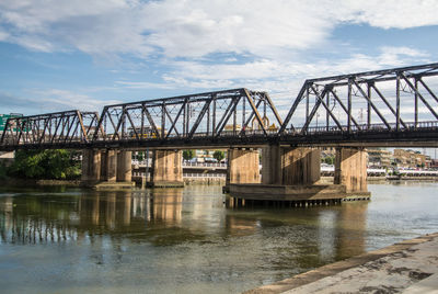 Bridge over river against sky