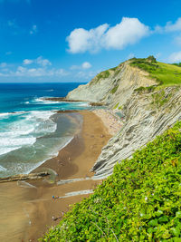 Scenic view of beach against sky