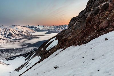 Scenic view of snow covered mountains against sky