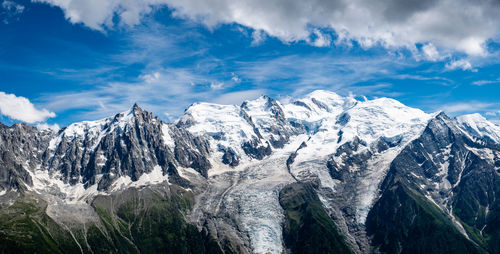 Panoramic view of snowcapped mountains against sky