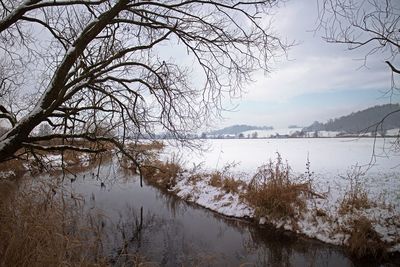 Scenic view of lake against sky during winter