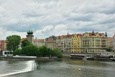 River with buildings in background