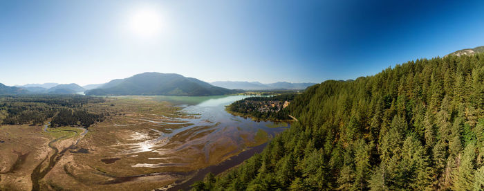 Panoramic view of mountains against blue sky