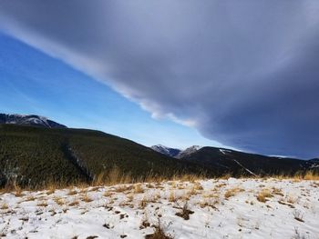 Scenic view of snowcapped mountains against sky