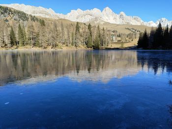 Scenic view of lake against blue sky