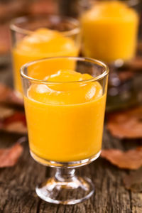 Close-up of orange juice in glass