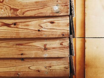 Full frame shot of wooden wall
