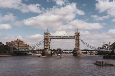 View of suspension bridge against cloudy sky